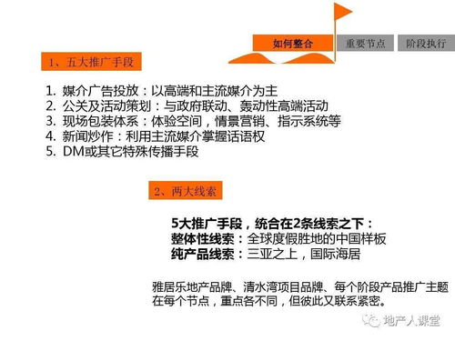 房地产整合营销方案专题培训课件PPT 远房产营销策划