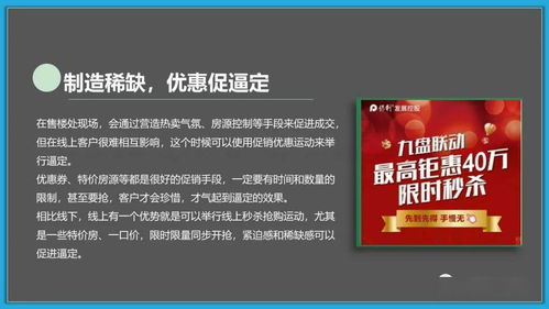 远房产 线上营销策划方案——打造高转化闭环的数字化营销体系